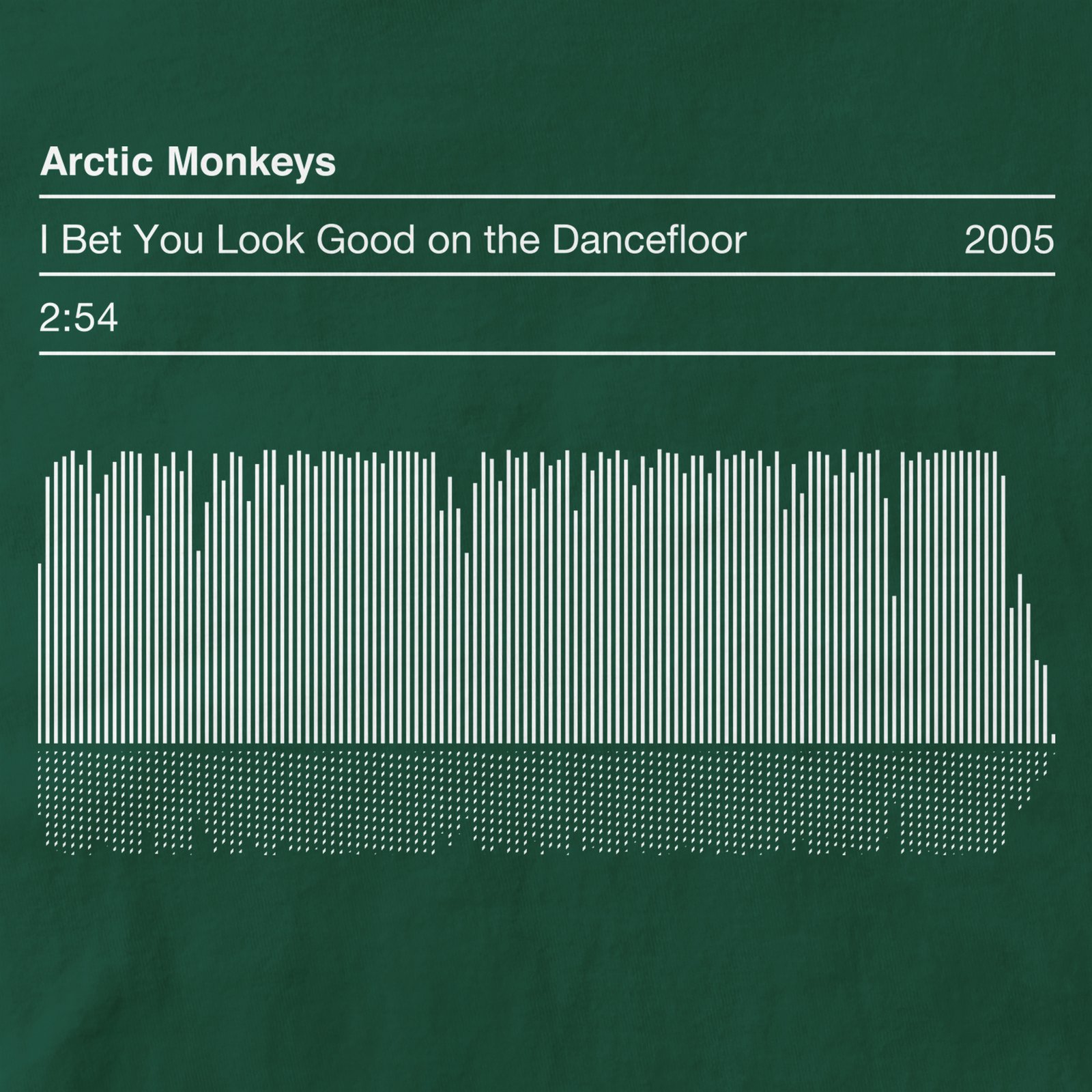 Arctic+Monkeys+Soundwave+